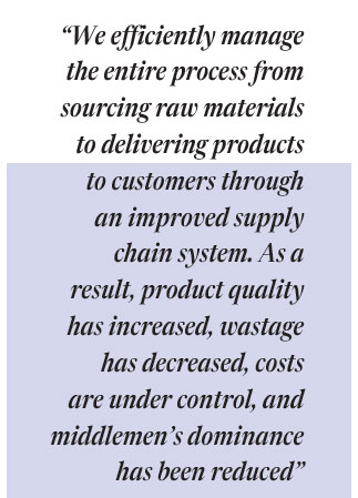 ANM MOHIBUB UZ ZAMAN